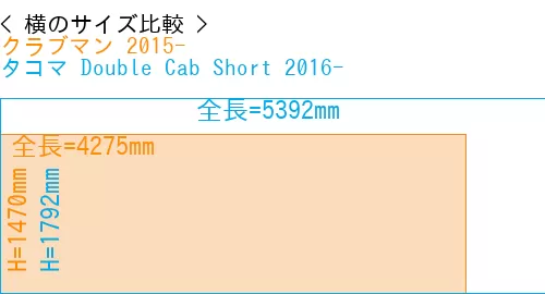 #クラブマン 2015- + タコマ Double Cab Short 2016-